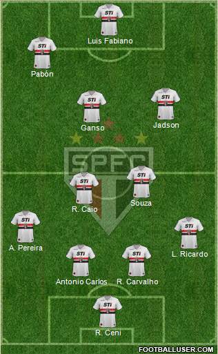São Paulo FC Formation 2014