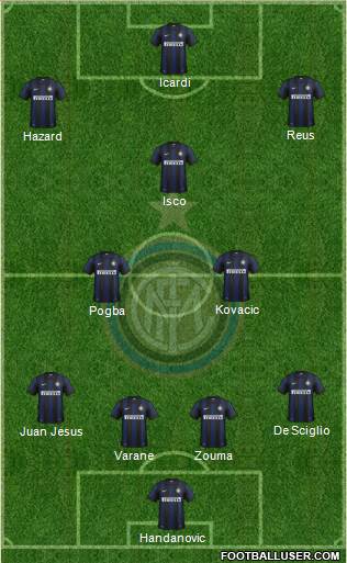 F.C. Internazionale Formation 2014