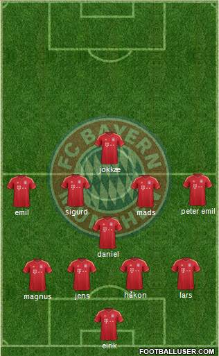 FC Bayern München Formation 2014