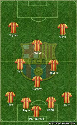F.C. Barcelona Formation 2014