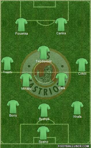 KS Kastrioti Krujë Formation 2014