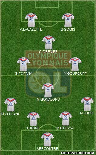 Olympique Lyonnais Formation 2014