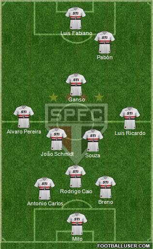 São Paulo FC Formation 2014