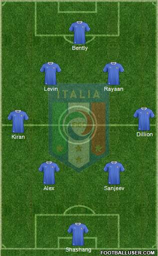 Italy Formation 2014