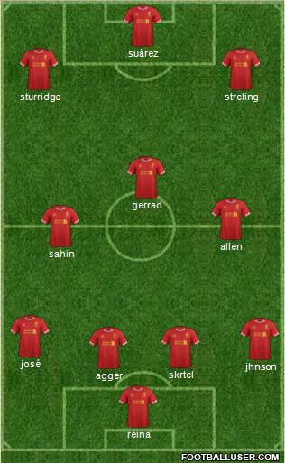 Liverpool Formation 2014