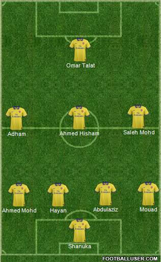 Arsenal Formation 2014
