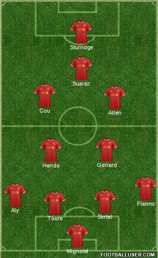 Liverpool Formation 2014