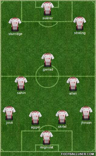 Liverpool Formation 2014
