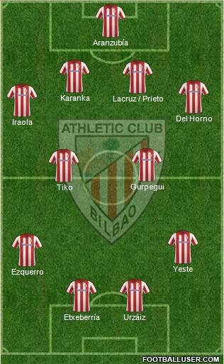 Athletic Club Formation 2014