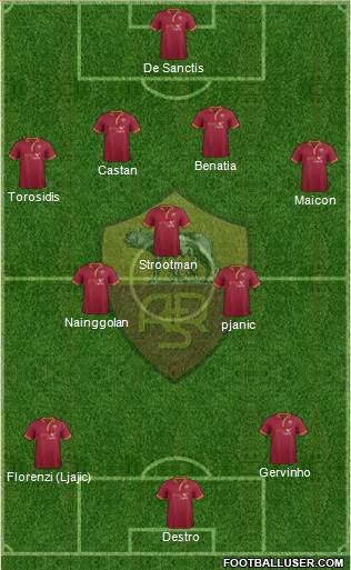 AS Roma Formation 2014
