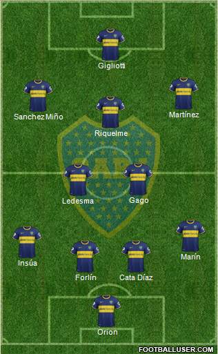 Boca Juniors Formation 2014