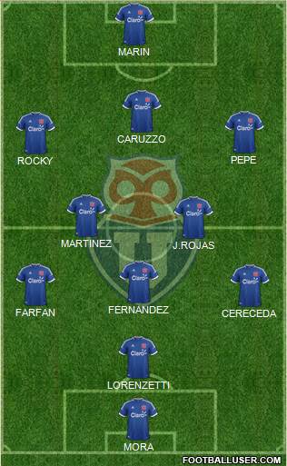 CF Universidad de Chile Formation 2014
