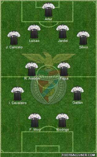 Sport Lisboa e Benfica - SAD Formation 2014