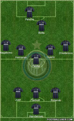 F.C. Internazionale Formation 2014