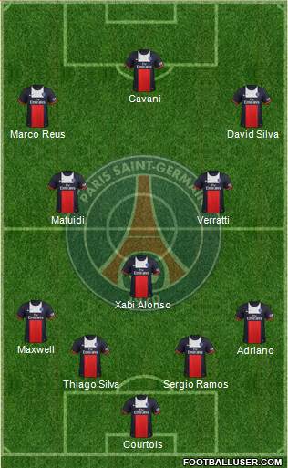 Paris Saint-Germain Formation 2014