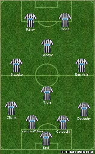 Newcastle United Formation 2014