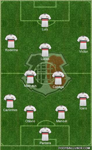Santa Cruz FC Formation 2014