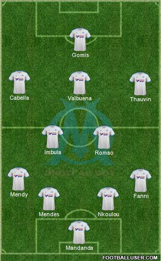 Olympique de Marseille Formation 2014