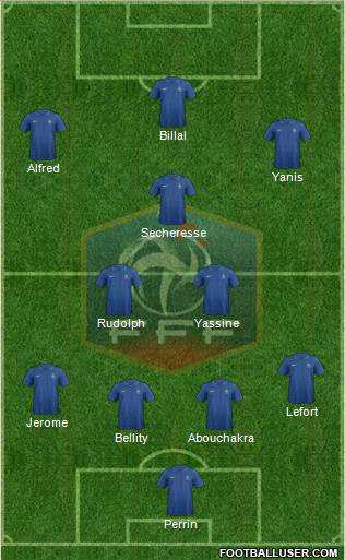 France Formation 2014