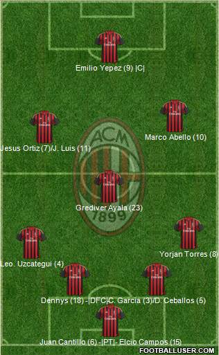 A.C. Milan Formation 2014