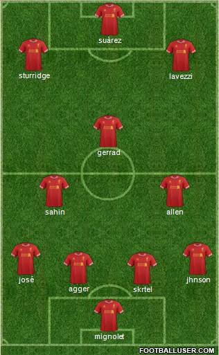 Liverpool Formation 2014