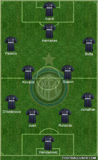F.C. Internazionale Formation 2014
