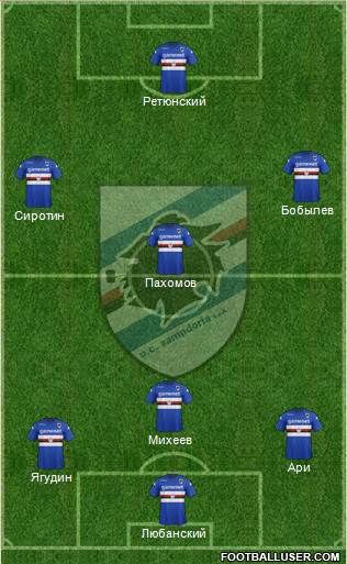 Sampdoria Formation 2014