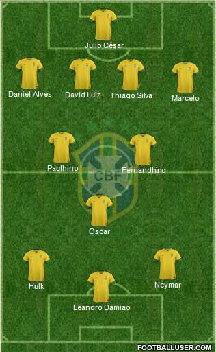 Brazil Formation 2014