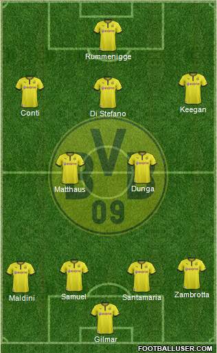 Borussia Dortmund Formation 2014