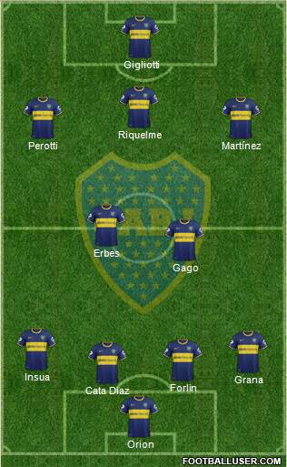 Boca Juniors Formation 2014