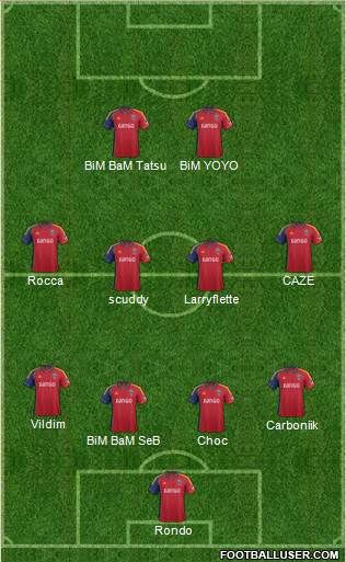 Real Salt Lake Formation 2014