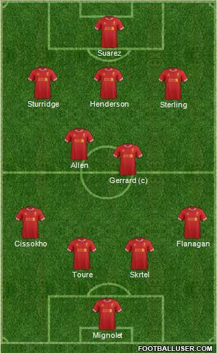Liverpool Formation 2014
