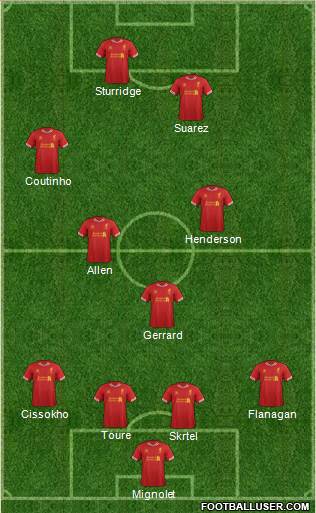 Liverpool Formation 2014