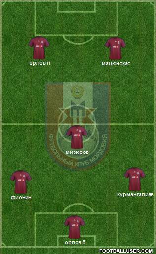 Mordovia Saransk Formation 2014