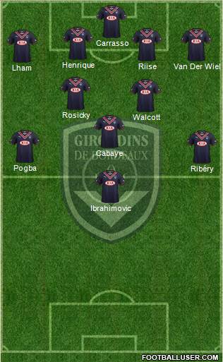FC Girondins de Bordeaux Formation 2014