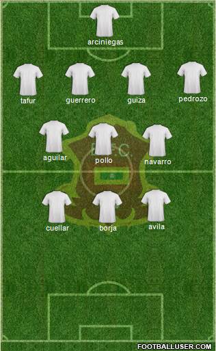 CD Barranquilla FC Formation 2014