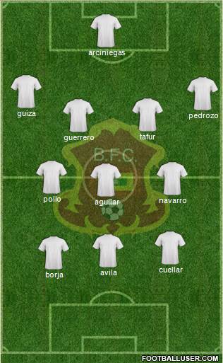CD Barranquilla FC Formation 2014