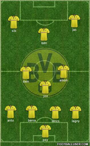 Borussia Dortmund Formation 2014