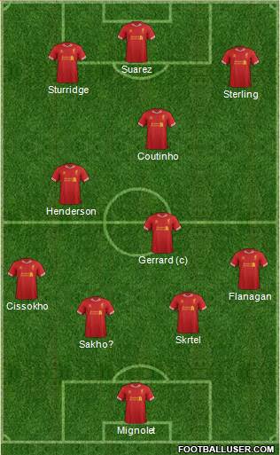 Liverpool Formation 2014