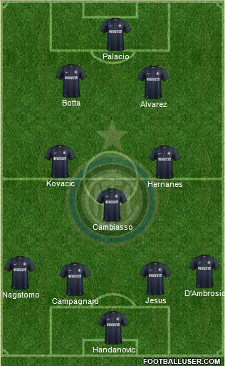 F.C. Internazionale Formation 2014