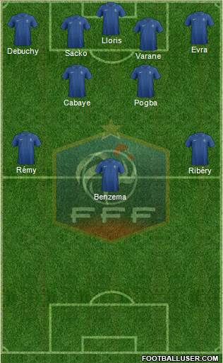 France Formation 2014
