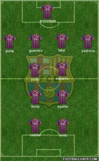 F.C. Barcelona Formation 2014