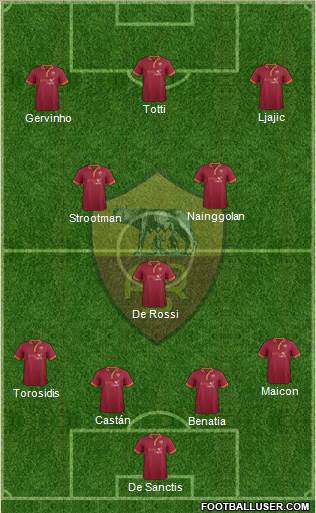 AS Roma Formation 2014