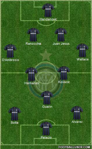 F.C. Internazionale Formation 2014
