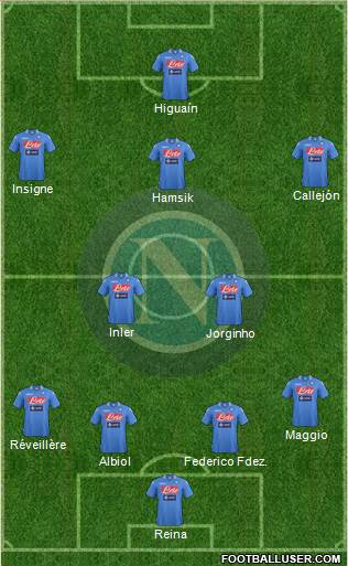 Napoli Formation 2014