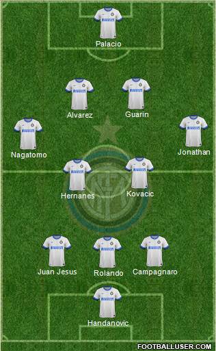 F.C. Internazionale Formation 2014