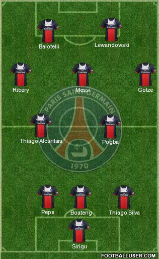 Paris Saint-Germain Formation 2014