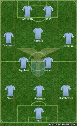 S.S. Lazio Formation 2014