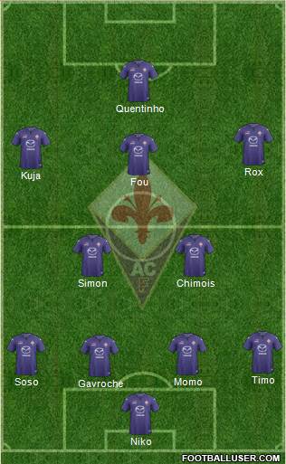 Fiorentina Formation 2014
