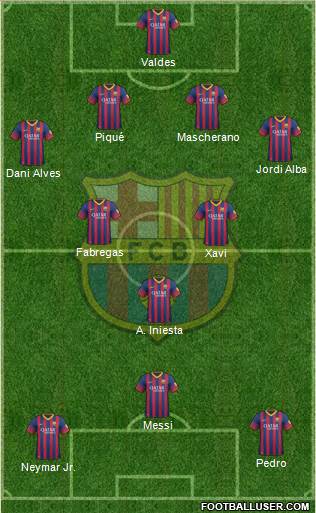 F.C. Barcelona Formation 2014